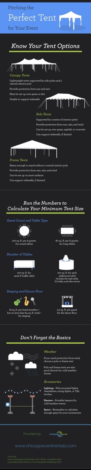 Pitching the Perfect Tent for Your Event [INFOGRAPHIC]